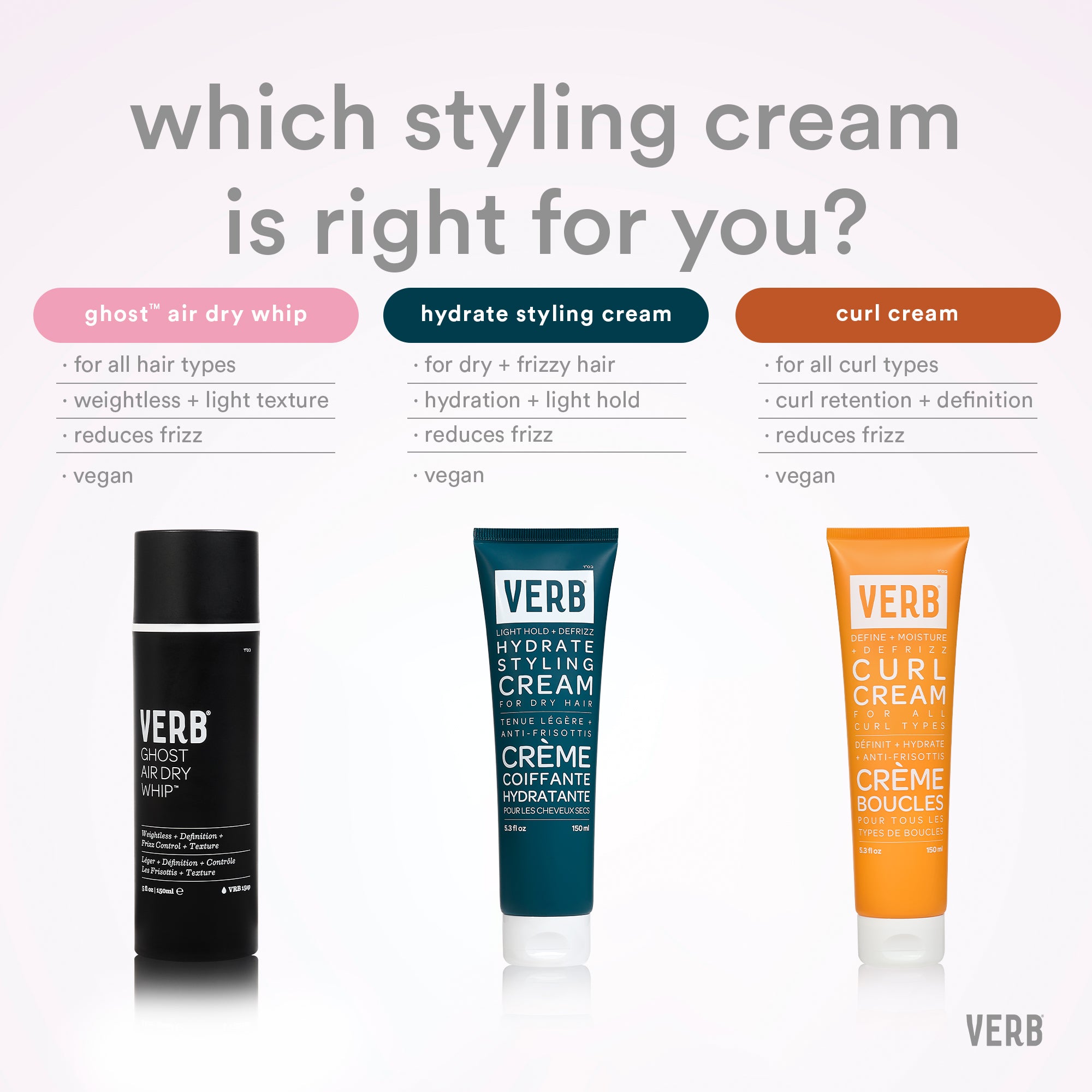 Hydrate Styling Cream