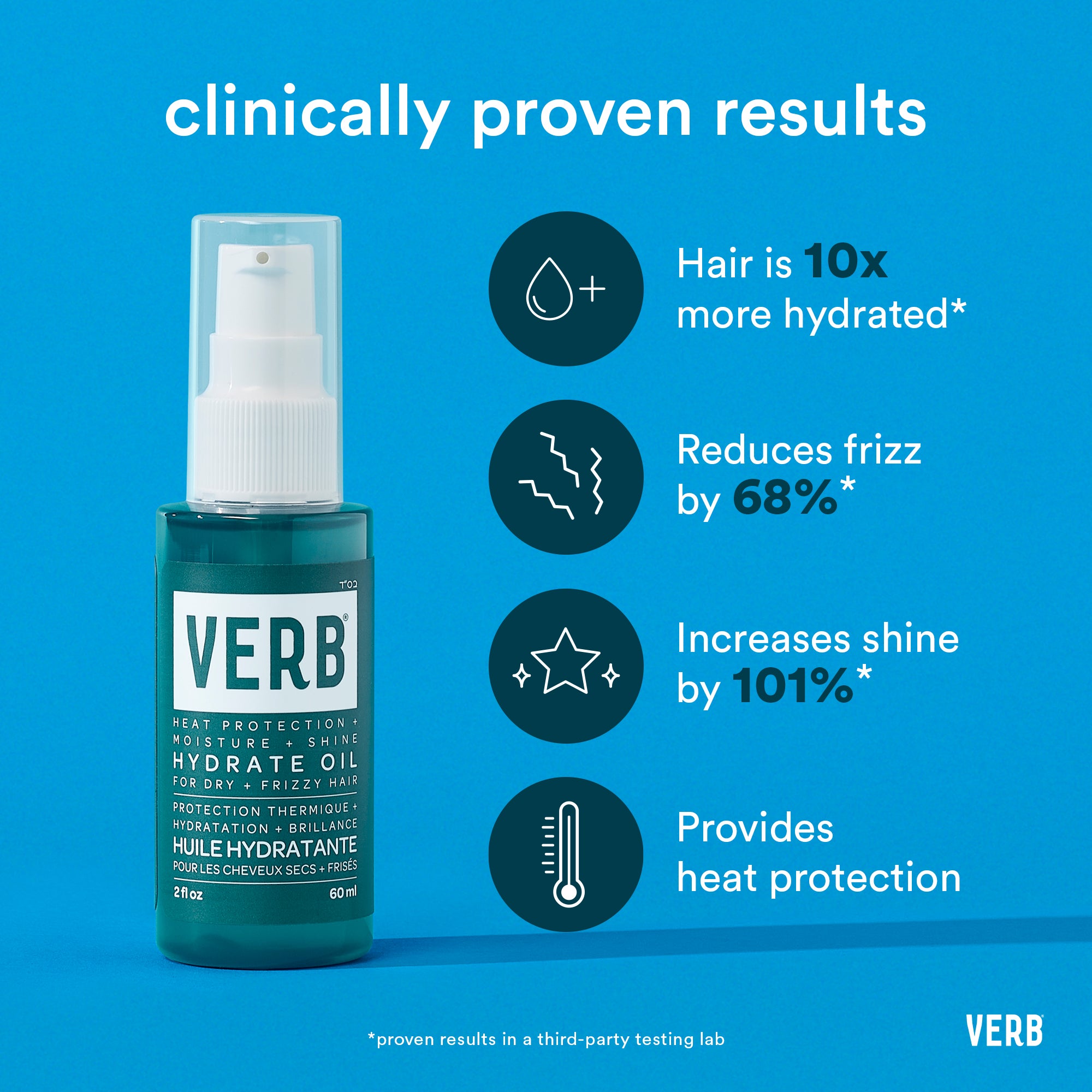 Hydrate Oil