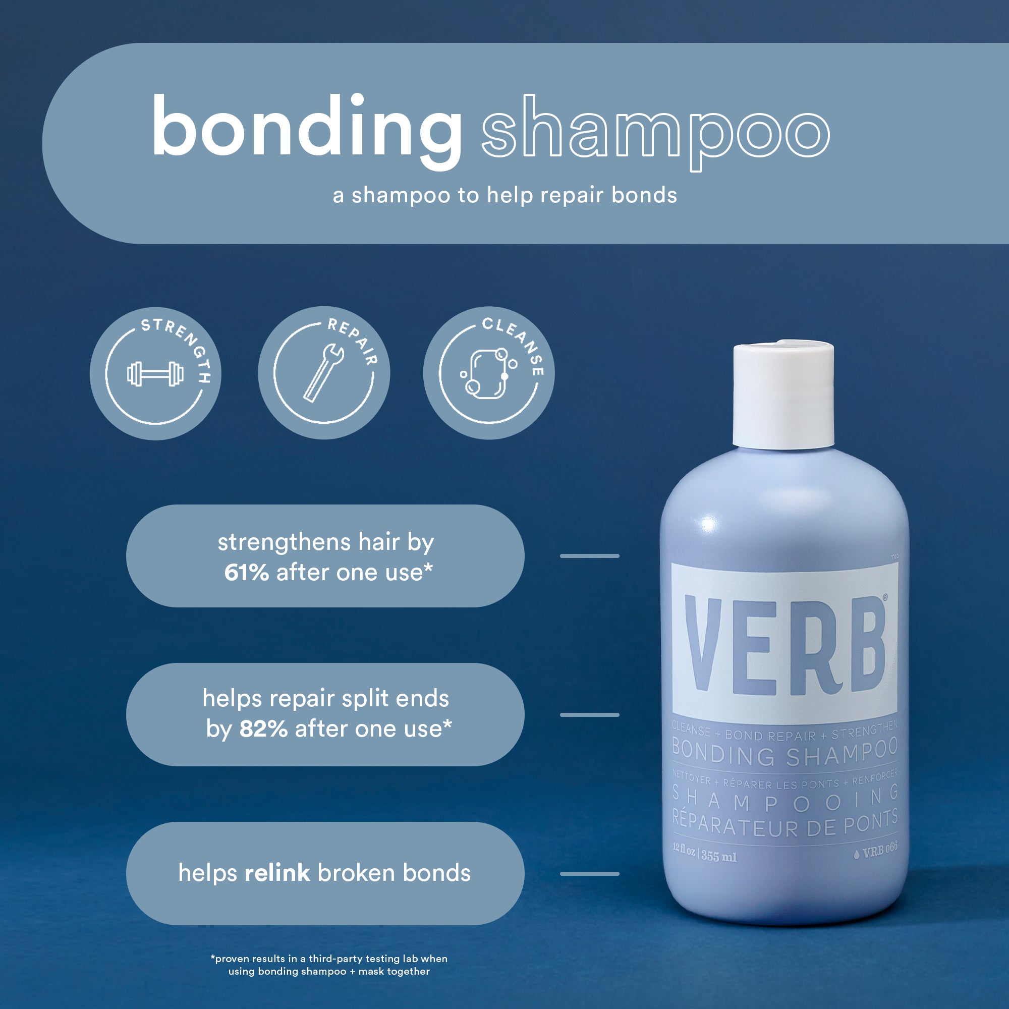 Blondes, Let’s Bond! Bundle