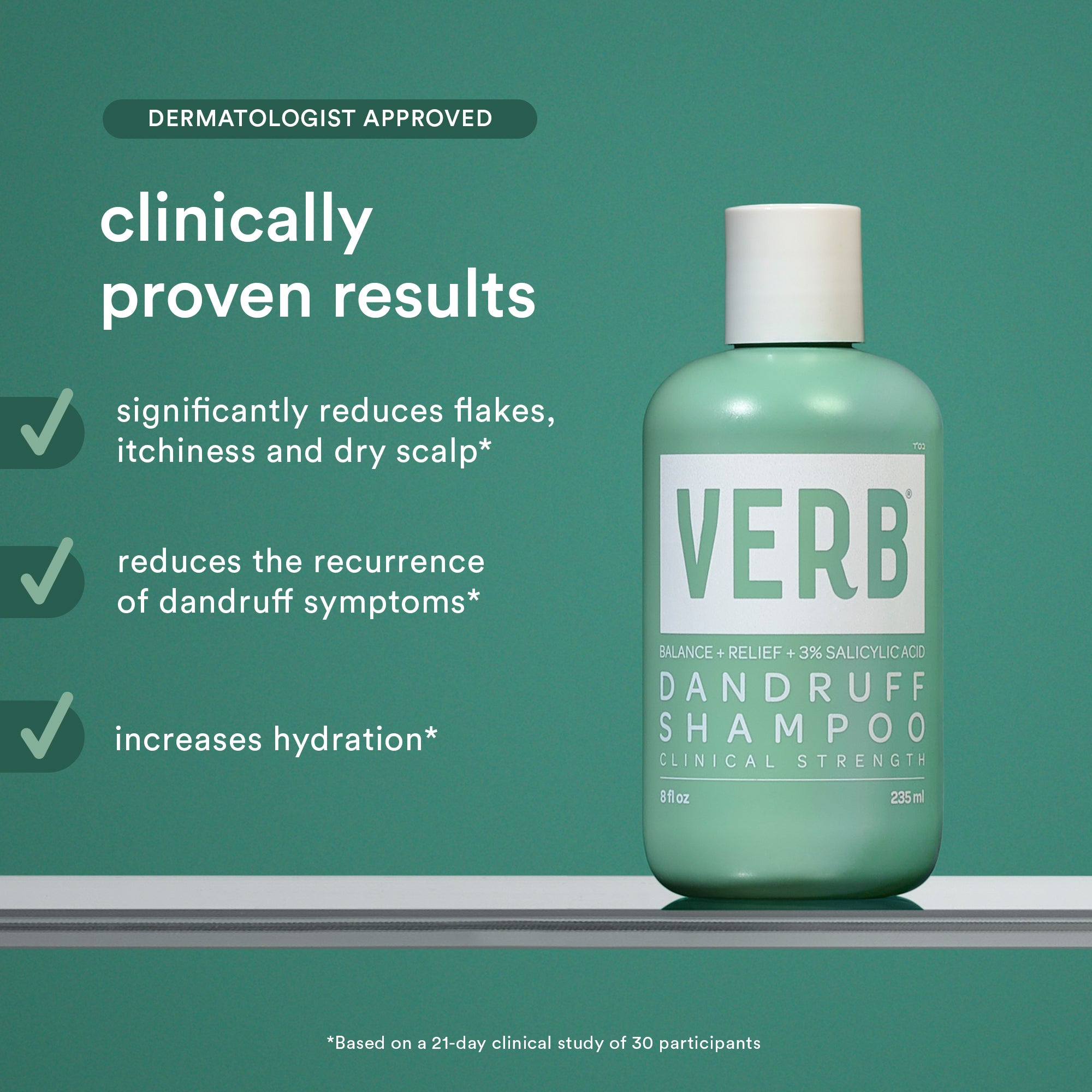 Dandruff Shampoo