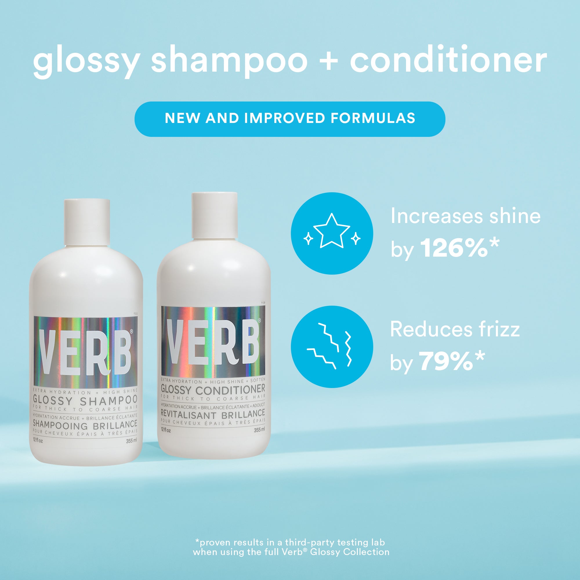 Glossy Conditioner