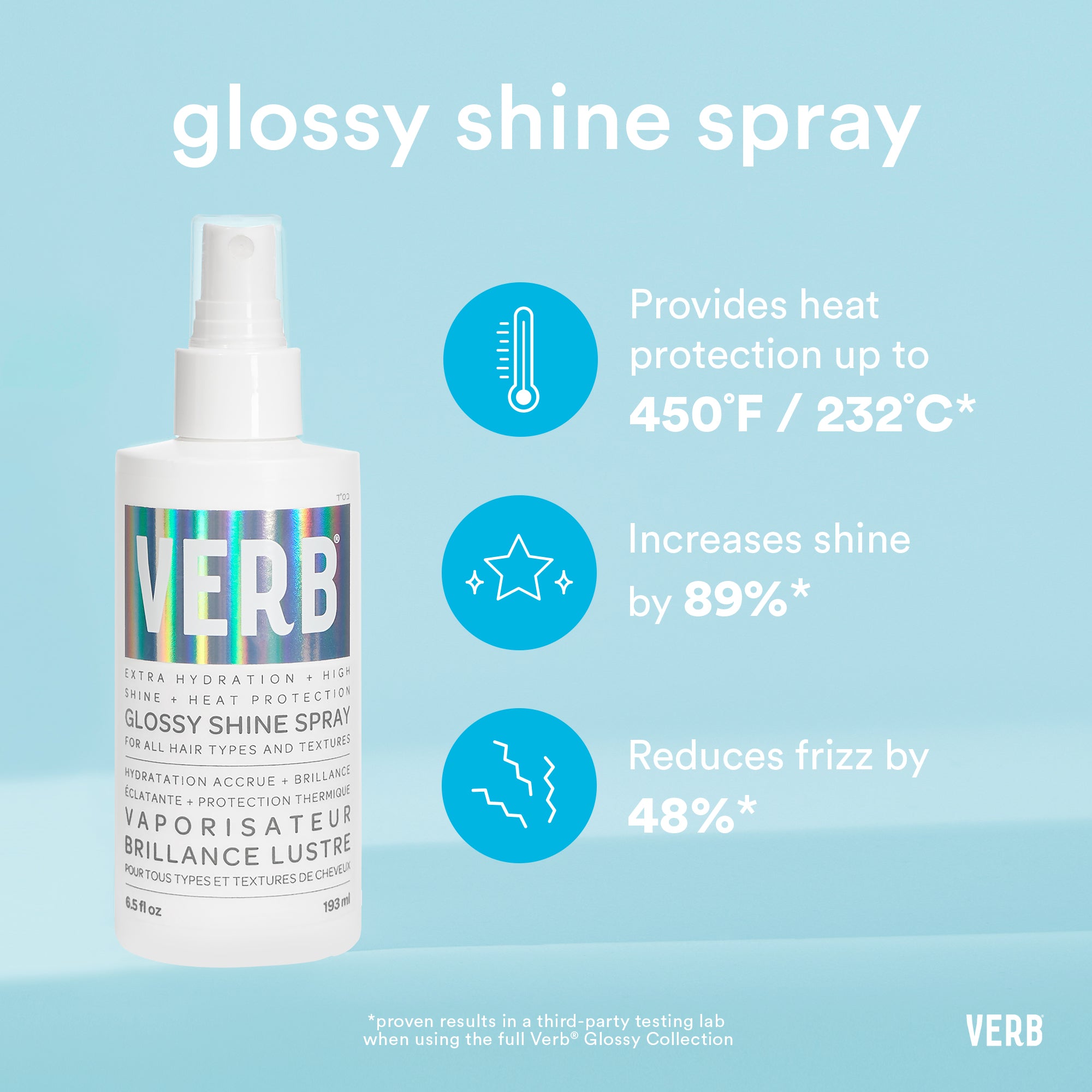 Gloss n Shine Bundle