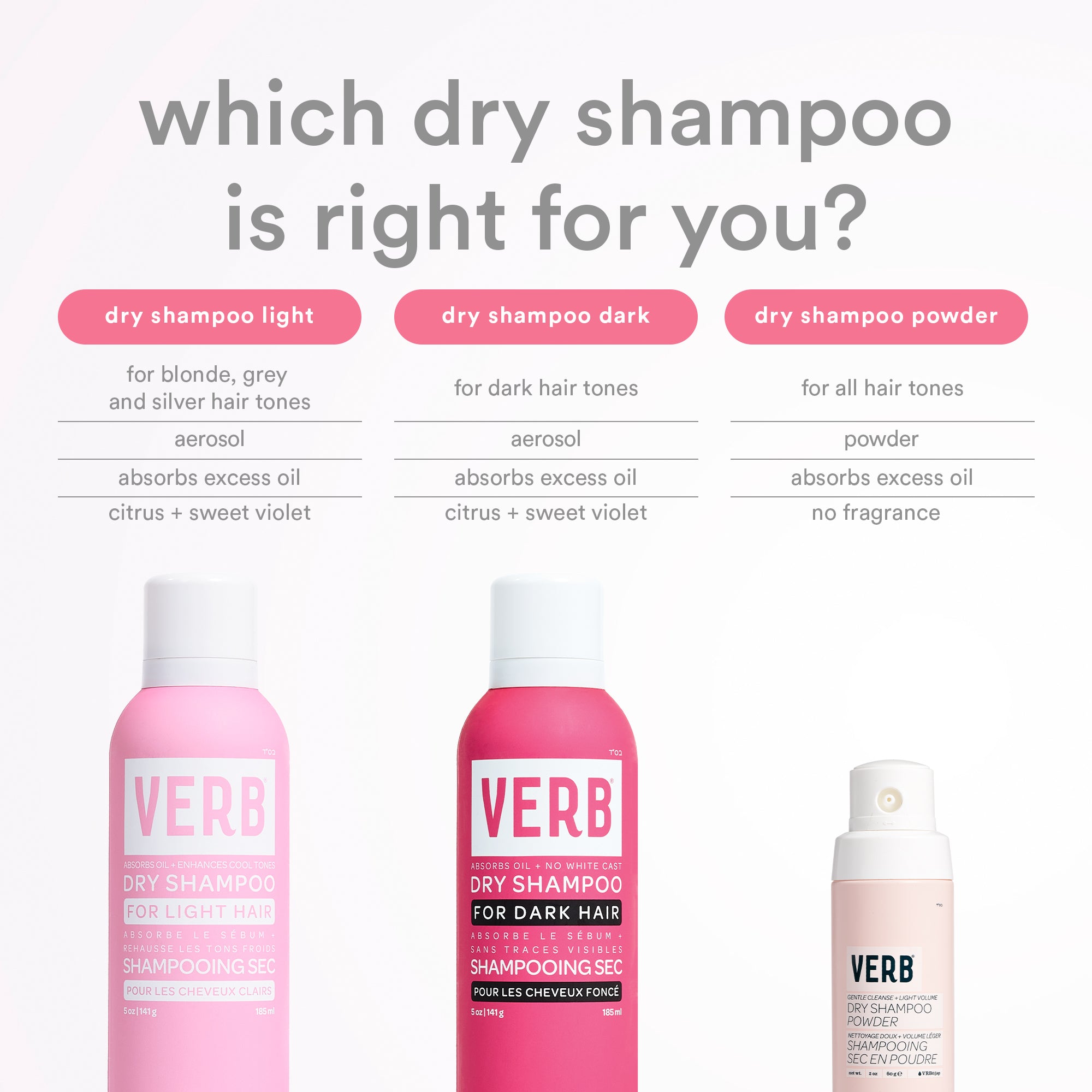 Dry Shampoo