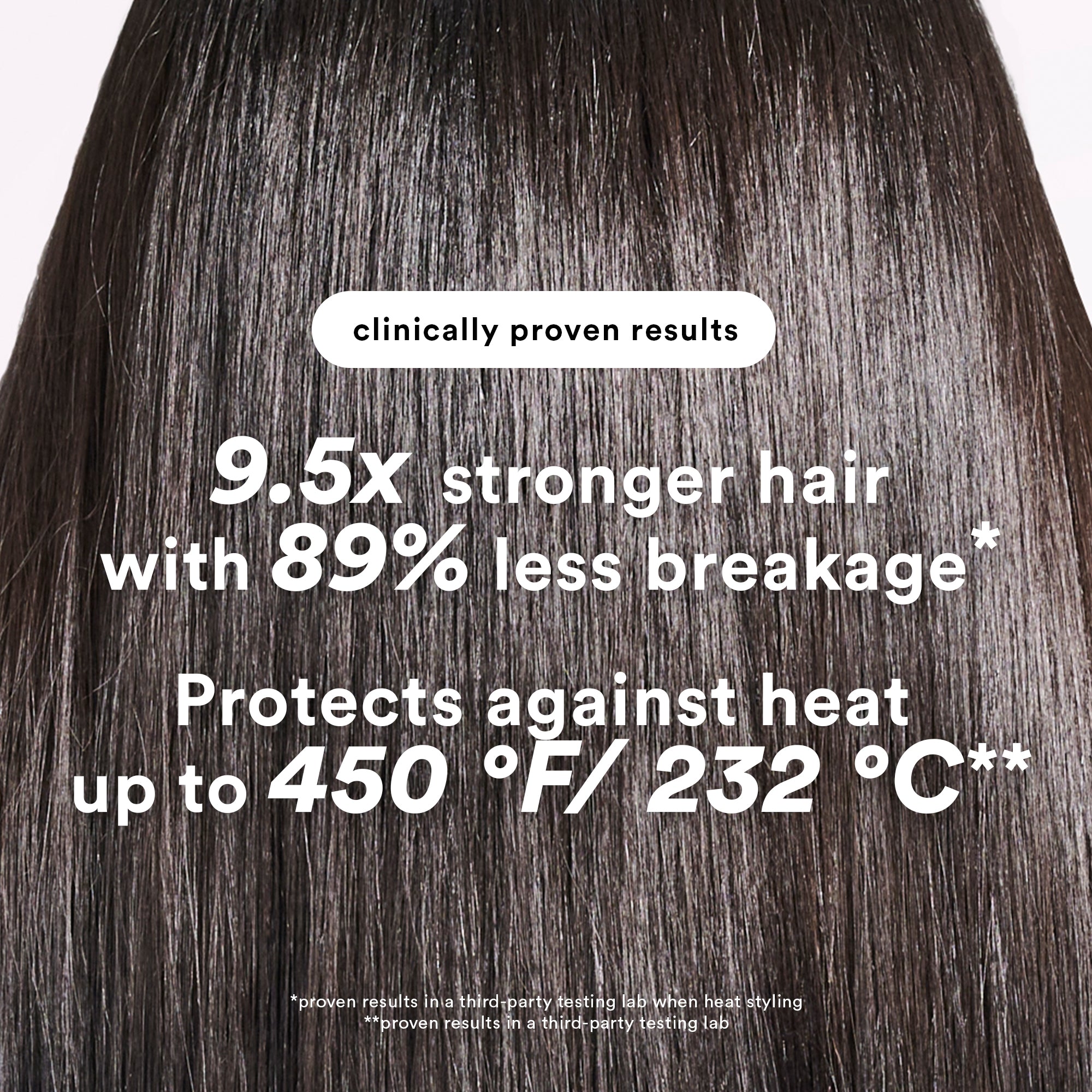 Ghost™ Bad Hair Days Bundle